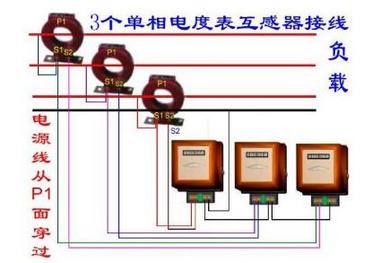 電流互感器在電流表應(yīng)用中的接線示意圖