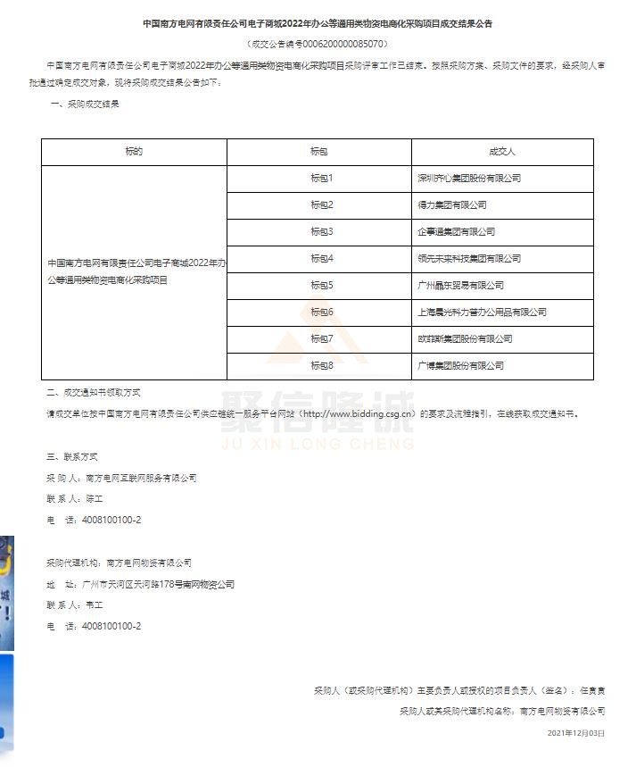 2022年電商化采購(gòu)項(xiàng)目結(jié)果公告